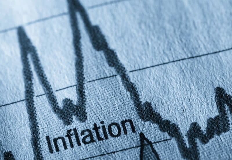 Effects on inflation chart