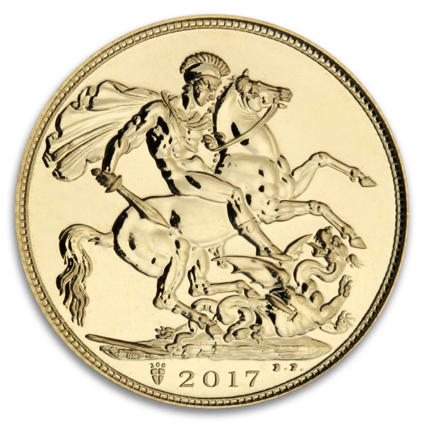 Gold British Sovereign (Dates/Types Vary)