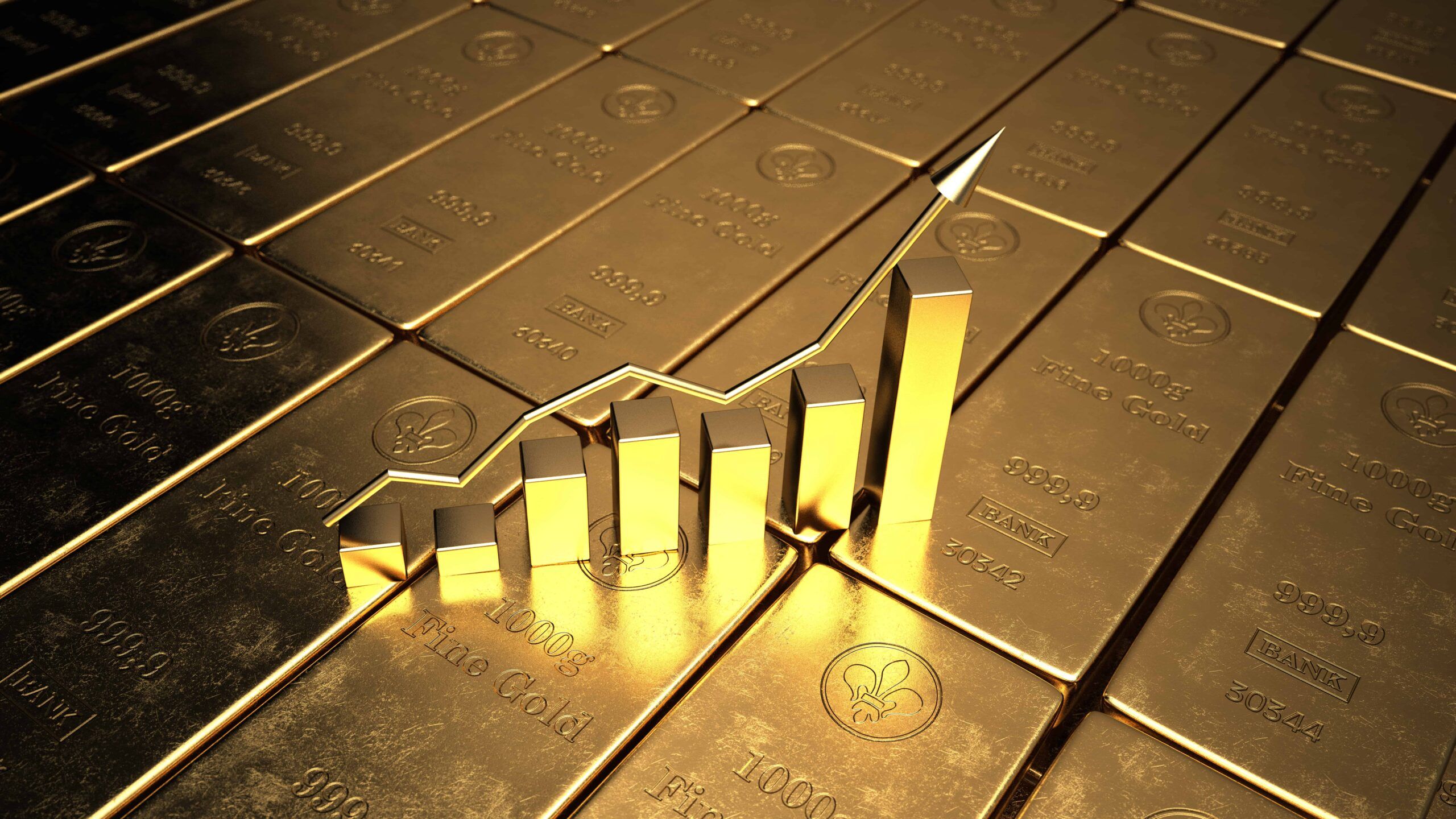 The Truth about Gold and Fed Easing Cycles - Blanchard and Company