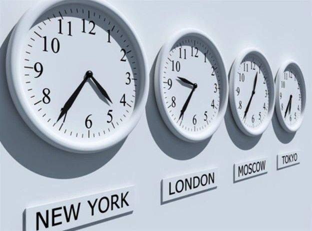World clocks showing different time zones for New York, London, Moscow, and Tokyo, illustrating the 24-hour global gold trading cycle.